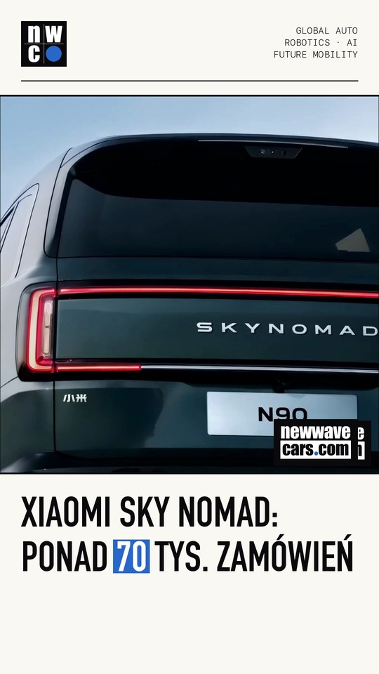Xiaomi Sky Nomad: ponad 70 tys. zamówień
